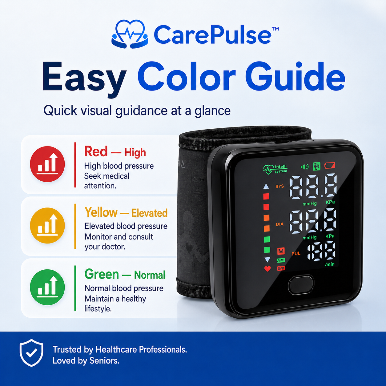 CarePulse™ Tracker